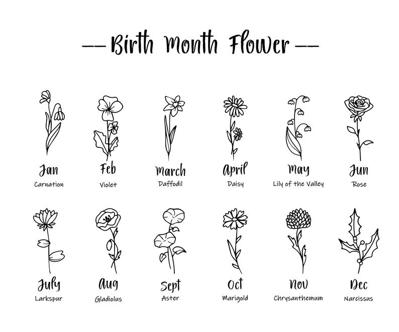 Personalised Birth Flower Tumbler, Transparent Water Cup with Handle and Straw, Bridesmaid Gift, Mothers Day Gift, Office Gift, Gift for Her